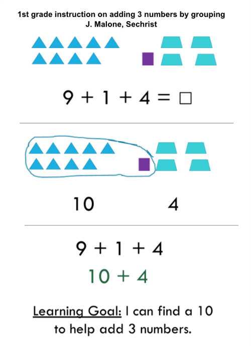 Digital Learning Example